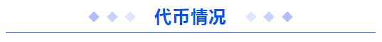 為千萬億級的資料經濟市場提供的一個基礎鏈——GXS 為千萬億級的資料經濟市場提供的一個基礎鏈——GXS
