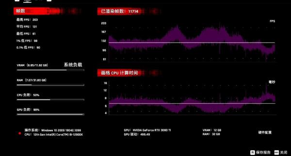 這次真擠爆牙膏了，Intel 12代酷睿i9-12900K處理器測評分享