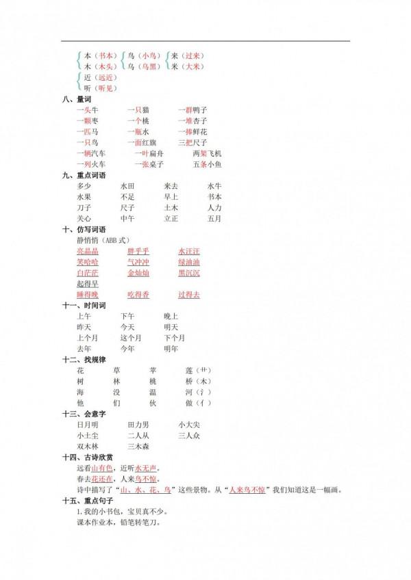 一年級語文上冊「知識點歸納」，期中複習必備，務必給孩子存下來