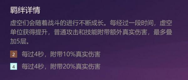 金剷剷之戰:狂野虛空鬥2.0 虛空遁地獸才是新的答案 金剷剷之戰:狂野虛空鬥2.0 虛空遁地獸才是新的答案