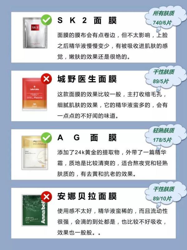 你的面膜真的用對了嗎？你的面膜好用麼？