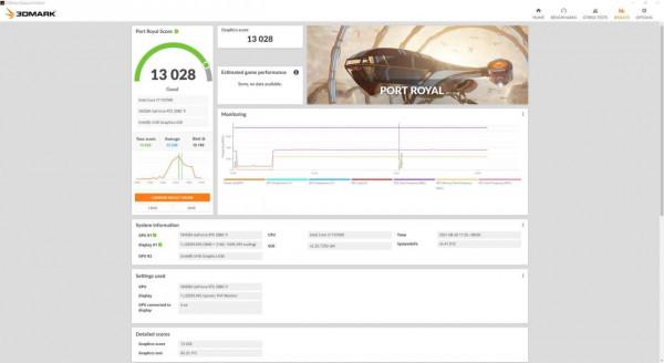 由一張令我很糾結的3080Ti顯示卡說起 由一張令我很糾結的3080Ti顯示卡說起