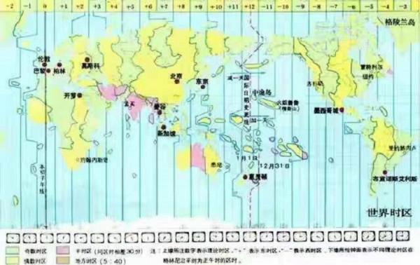 1986年全國實行的夏令時,每年可節約7.5億度電,為何被取消了? 1986年全國實行的夏令時,每年可節約7.5億度電,為何被取消了?