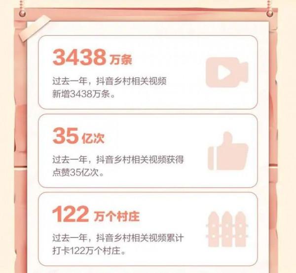 每日日報&mdash;B站直播新規：上線開播前，要進行人臉認證