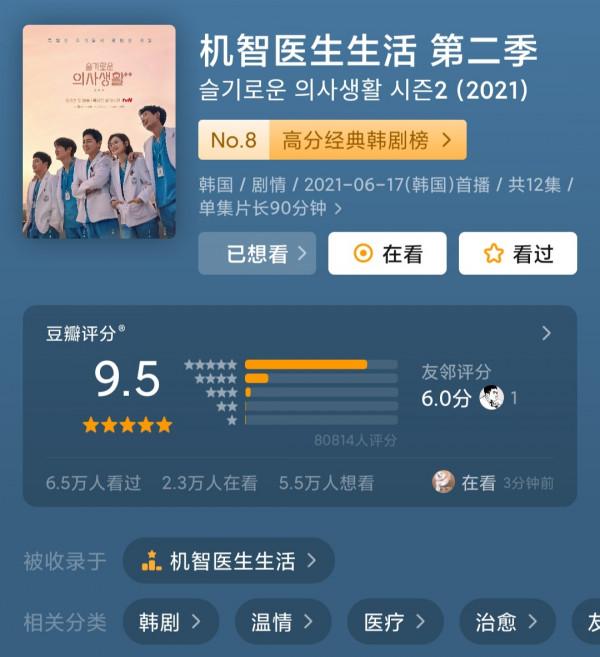 2021年值得熬夜看的六部韓劇，不同職業，不同故事，演繹不同生活