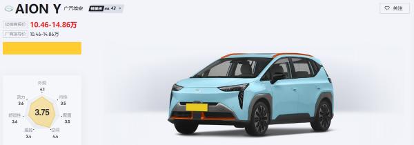 定位SUV，但酷似MPV，空間還超大，10.46萬起售，AION Y如何？