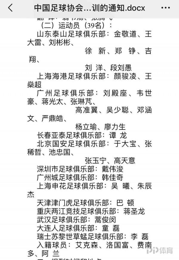 男足再次集訓，慶幸河南建業無人入選