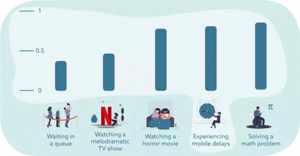 洞悉 2022 跨境電商發展趨勢，搶佔市場先機