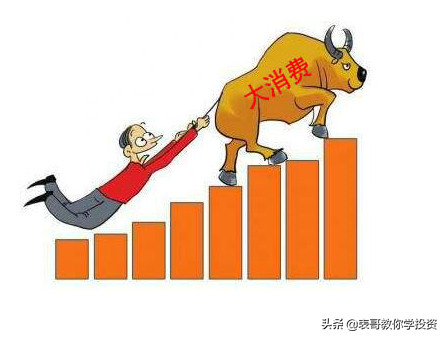 美元大危機，2022年投資的大方向是什麼？