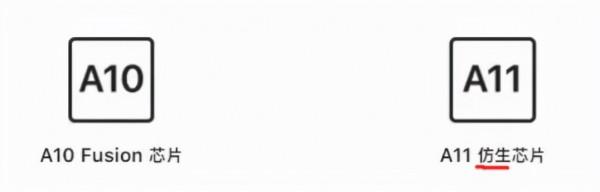 蘋果的另一個王炸,已經在你的iPhone上悄悄佈局了4年 蘋果的另一個王炸,已經在你的iPhone上悄悄佈局了4年