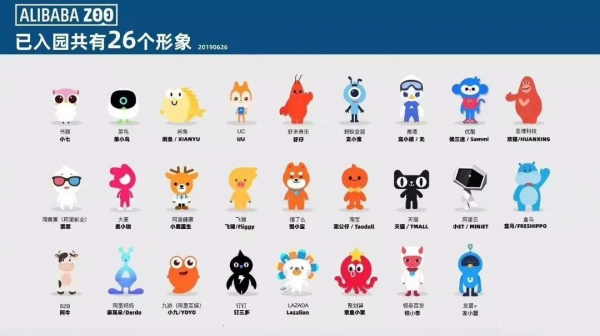 阿里的集權和分權