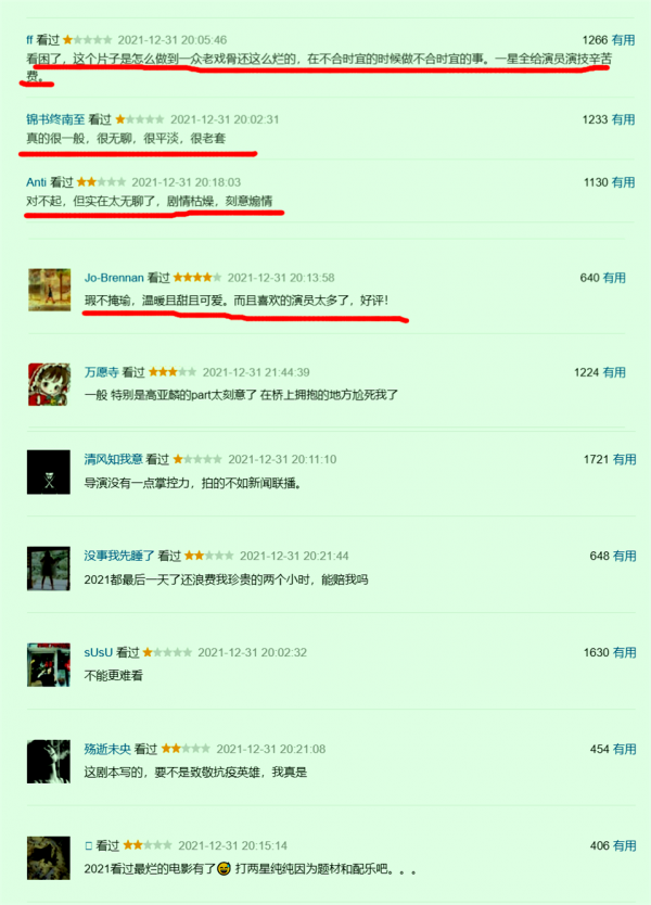 3天票房破5億，44萬人想看，賈玲新作成票房黑馬，但口碑為何反轉