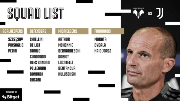 尤文戰績不佳賴C羅？阿萊格里：他早點離隊，我們引援將截然不同