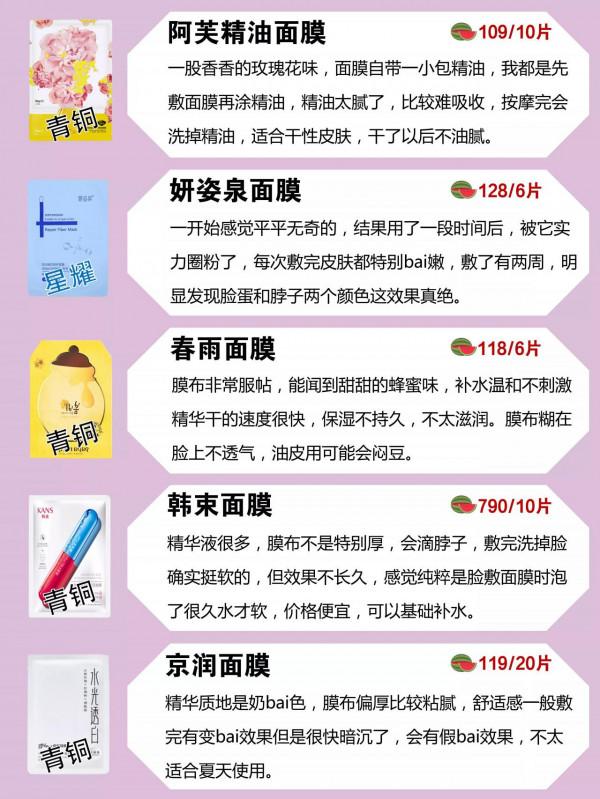 你的面膜上榜了嗎?真的好用嗎? 你的面膜上榜了嗎?真的好用嗎?