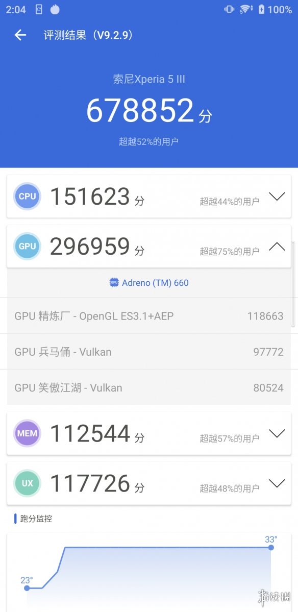 全面均衡的小屏手機——遊戲旗艦Xperia 5 III評測