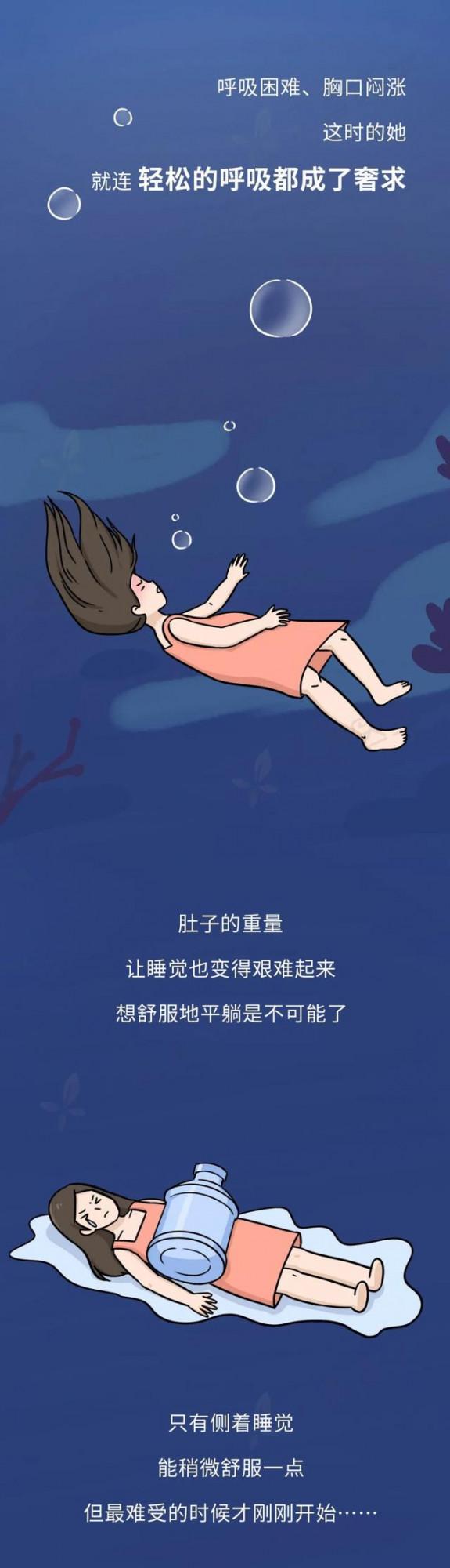 漫畫科普：長圖看懂懷孕全程，感受生命的神奇與母愛的偉大