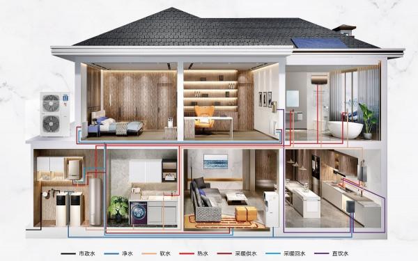 1年升2個名次！2022卡薩帝熱水器還能上升嗎？