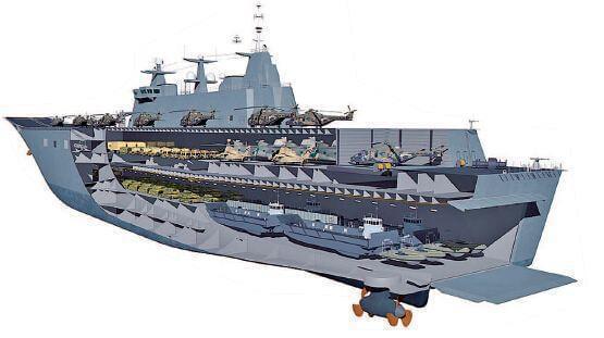 全電準航母，斷電成死魚！澳大利亞2萬噸兩棲艦，救援湯加掉鏈子