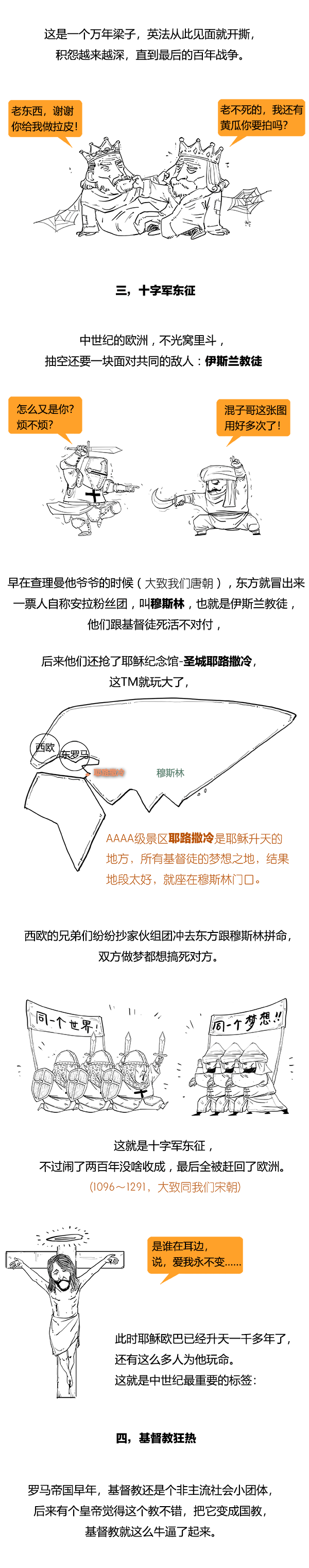 簡到崩潰的歐洲史（合輯）