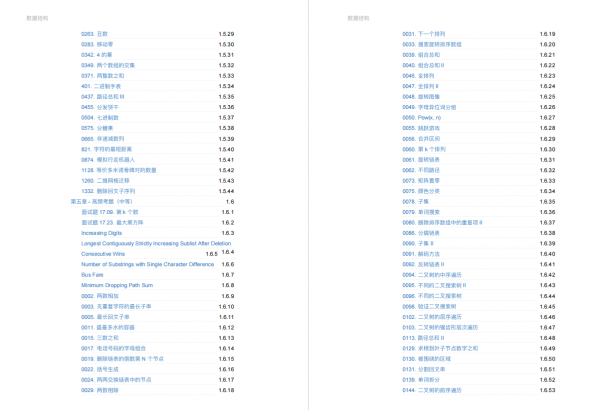 跨年鉅作!位元組技術官手碼1938頁LeetCode熱門高解,GitHub已上榜 跨年鉅作!位元組技術官手碼1938頁LeetCode熱門高解,GitHub已上榜