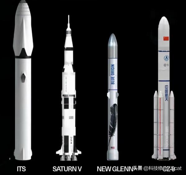 推力第一！25噸級氫氧發動機試驗成功，長九三神器湊齊，目標月球
