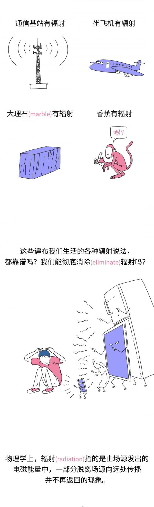 香蕉有輻射？要吃多少根香蕉才能達到輻射致死量？