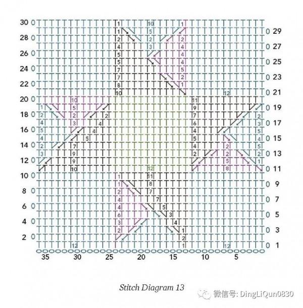 「鉤編圖解」28個經典的雙面彩色編織圖案，製作家居小物很好用