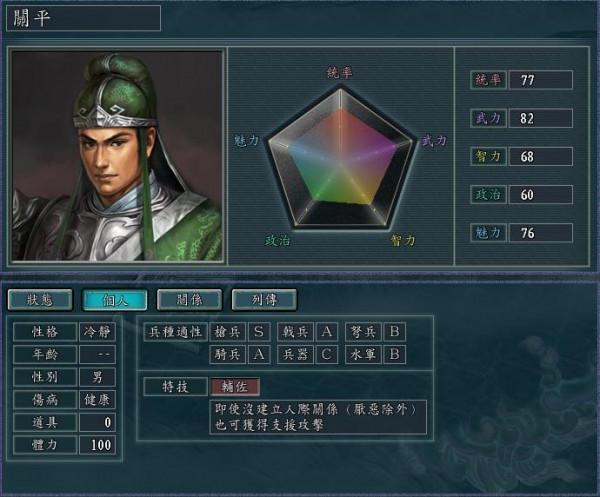 三國志11-盤點那些“中用不中看”的武將！森林小呂布劉闢上榜