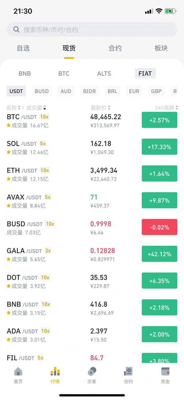 背後華爾街的bakkt下月上市,集合微軟、紐交所甚至有李嘉誠身影 背後華爾街的bakkt下月上市,集合微軟、紐交所甚至有李嘉誠身影