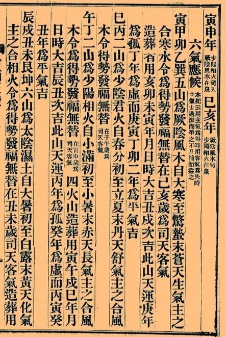 增補《天機大要》 增補《天機大要》