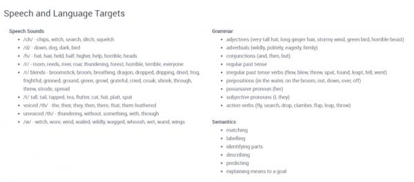 一本拿獎拿到手軟的繪本，完美地講述了友情、勇氣和智慧