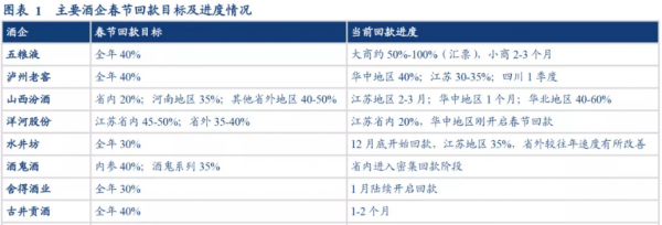 “巨佬”每日回購2億，網際網路穩住了？