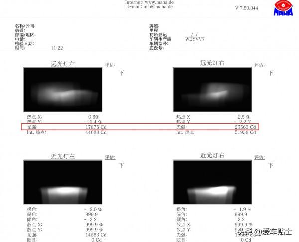 運動SUV也可以很舒適 運動SUV也可以很舒適