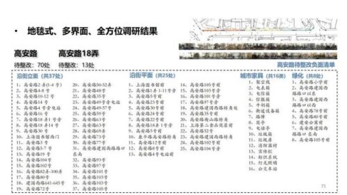 揭秘！武康大樓為什麼火遍全網？窨井蓋、垃圾箱……全部安排得明明白白