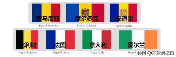 歐洲國家的國旗，為什麼很多都是“三色旗”？