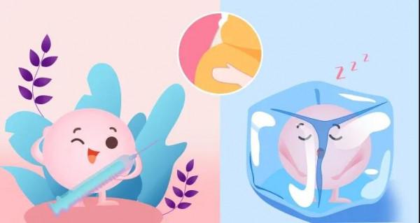 三孩政策來了!想生,該注意什麼呢? 三孩政策來了!想生,該注意什麼呢?