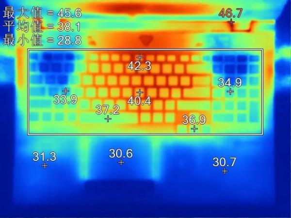 聊一款真正的肌肉旗艦機