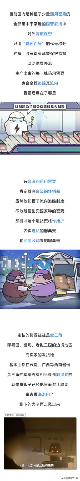 為了讓你上癮,他們往外賣里加了毒品 為了讓你上癮,他們往外賣里加了毒品