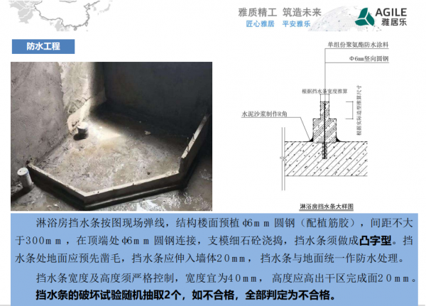 176頁精裝修工程施工技術交底，過程細化管理全覆蓋！圖文清晰