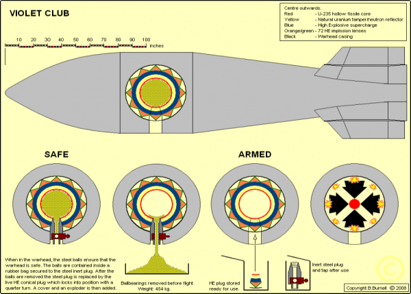 美國有3750枚核彈,中國有多少?2大原因,讓中國不懼核威懾 美國有3750枚核彈,中國有多少?2大原因,讓中國不懼核威懾