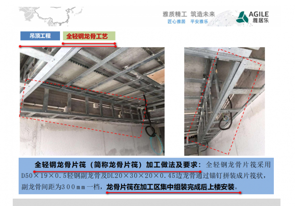 精裝修技術交底你真的瞭解嗎？精裝修工程施工技術交底全冊