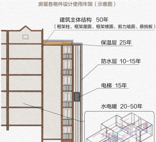 首開股份丨新京報圖說城市更新的首開擔當