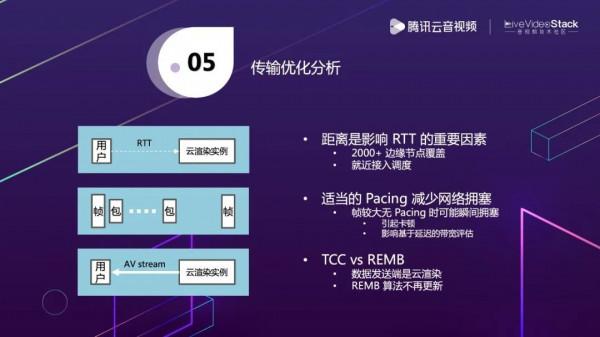 互動雲渲染——雲原生渲染的初步探索