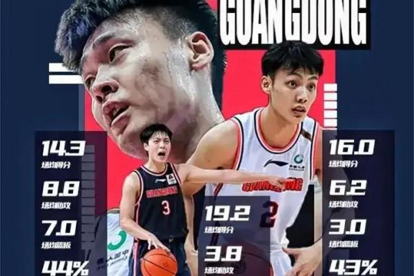 北京瘋狂引四援，目標一個指廣東