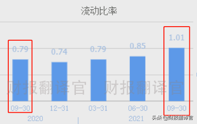 鋁礦儲量位居國內第一,Q3業績大漲10倍,股價已遭攔腰斬斷,僅6元？