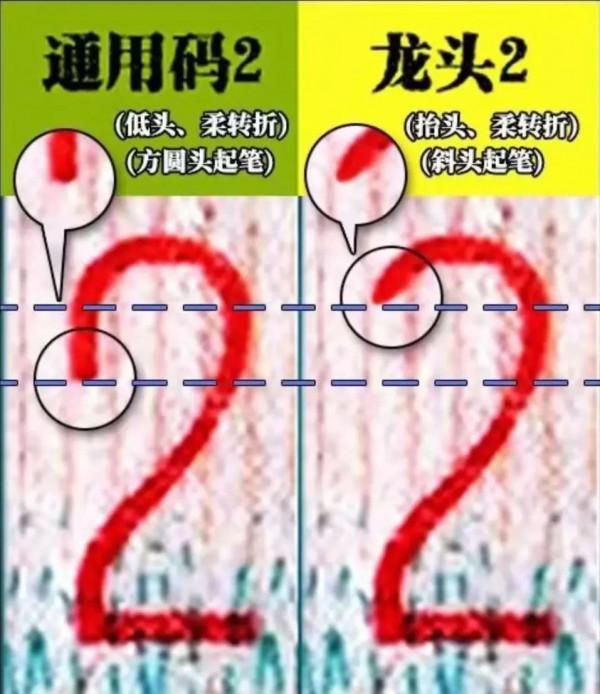 2角紙幣有這些版別!收藏對了,價值能翻幾十倍 2角紙幣有這些版別!收藏對了,價值能翻幾十倍