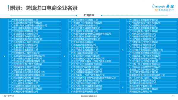 報告:中國跨境電商生態圖譜 報告:中國跨境電商生態圖譜