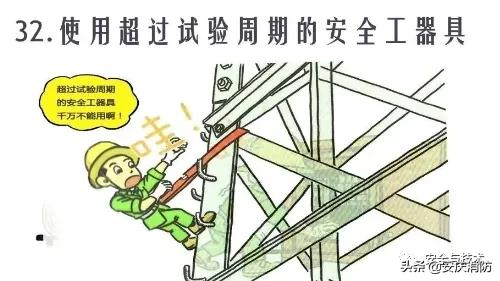 最新安全生產百錯圖及漫畫！（收藏學習）