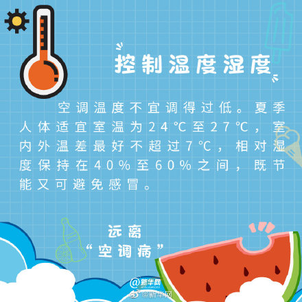 遠離“空調病”牢記這些正確的空調“開啟方式”