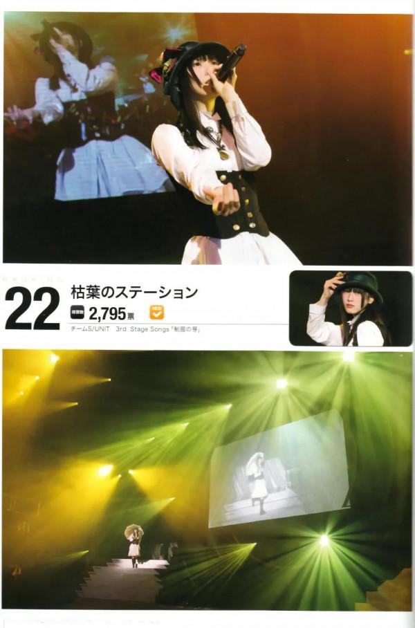 AKB48寫真集《BEST100 Countdown Book》鑑賞